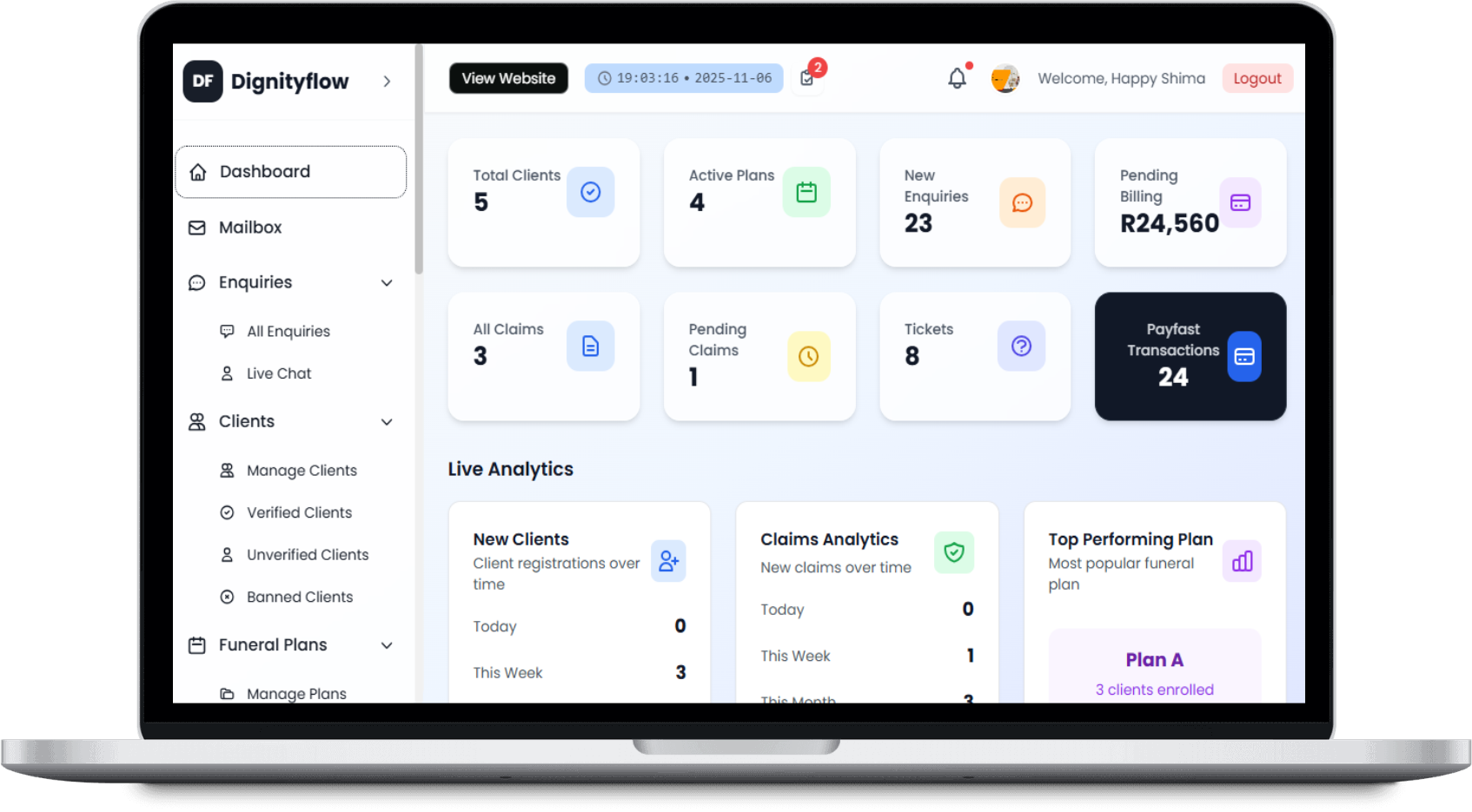 Branch Manager Dashboard